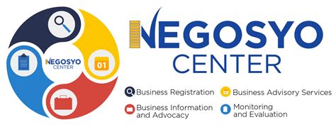 Negosyo Center NCR: City of Malabon .